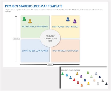 A Tool for Easy Stakeholder Mapping .